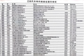 江鈴汽車(chē)全國服務(wù)站地址及聯(lián)系電話(huà)